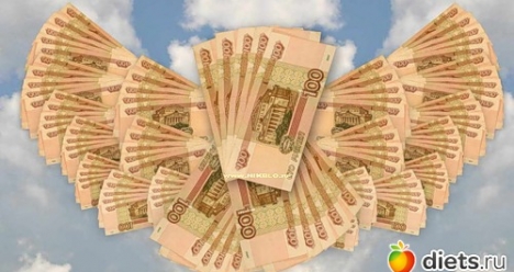 Моя новая зимняя одежда