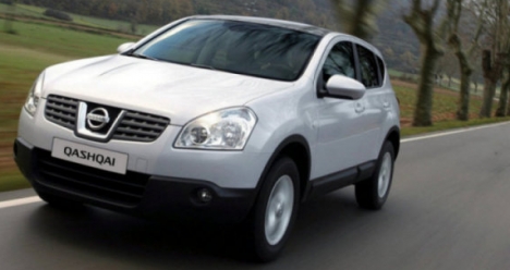 Покупка машины