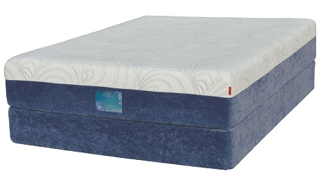 Суперприбыльный матрасный бизнес