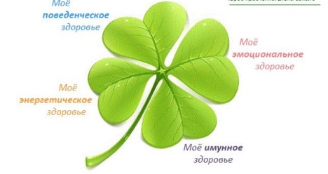 Крепкое здоровье