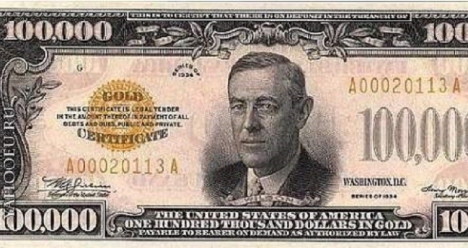 Рост денег на счете в Teletrade