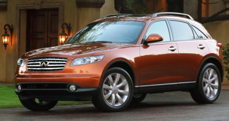 Хочу машину инфинити, хочу ежемесячный доход 100000рублей