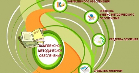 Мною созданы УМК по специальности 43.02.08