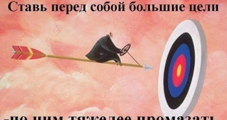 Выигрыш в лотереи