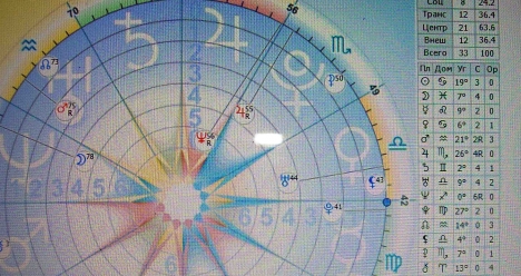 Хобби, приносит богатый доход